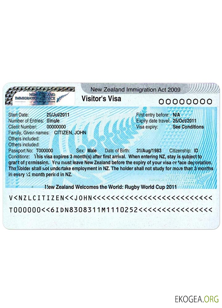 Visa NOUVELLE-ZÉLANDE template Visa NOUVELLE-ZÉLANDE template